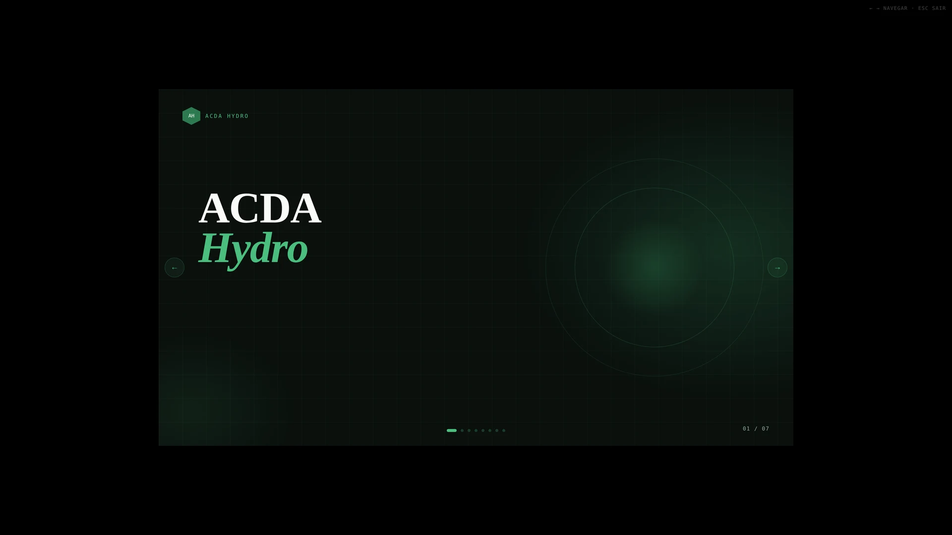 ACDA Hydro — Capa