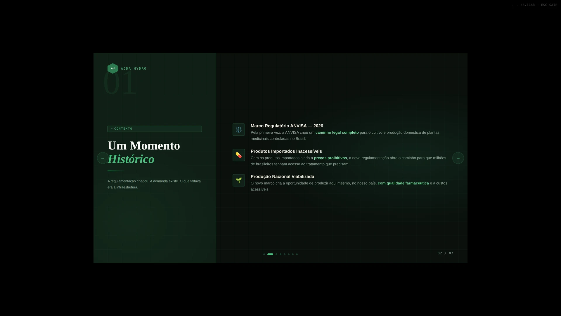 Momento Regulatório